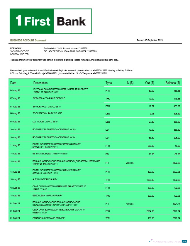 Download First Bancorp Bank Business statement Word and PDF template Photoshop template